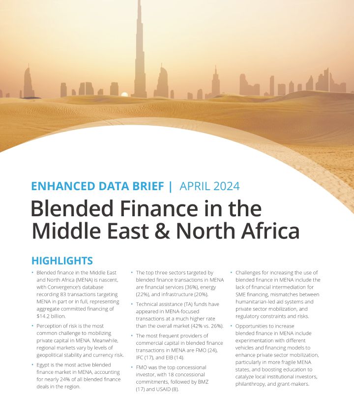 Blended Finance in the Middle East & North Africa